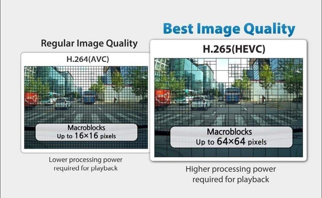 Camera Blackvue dr900s-1ch
