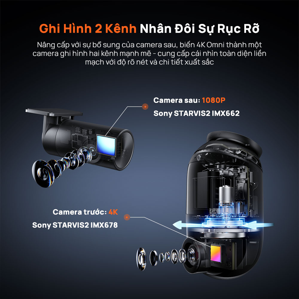 Ghi-hình-2-kênh