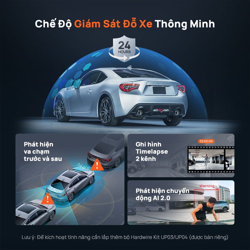 giám-sát-đỗ-xe-24h